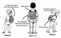 Cuidado com as mochilas escolares